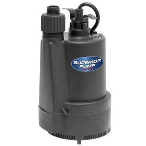 Best Submersible Sump Pump Reviews