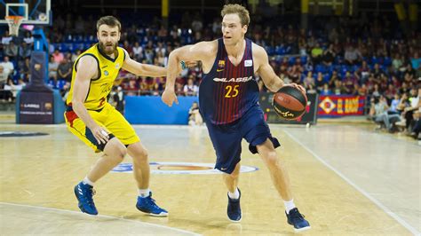 FC Barcelona Lassa – Morabanc Andorra: Caldrà guanyar a Andorra (76-94)