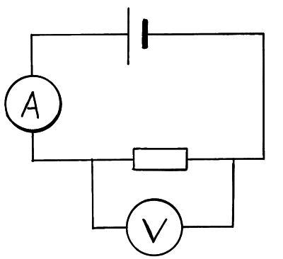 SS: Electric Circuits And Symbols | Mini Physics - Free Physics Notes