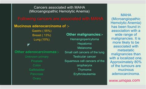 What are the causes of microangiopathic hemolytic anaemia (MAHA)?