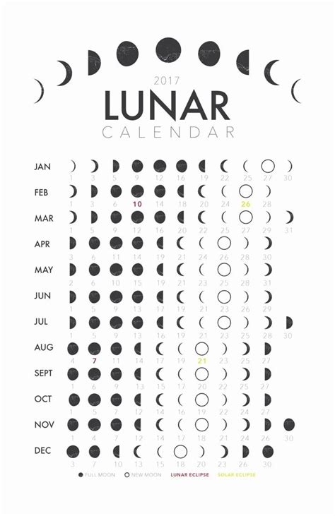 Moon Phase Calendar 2024 November - Blank April 2024 Calendar