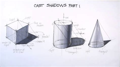 22+ Basic Sketching Techniques