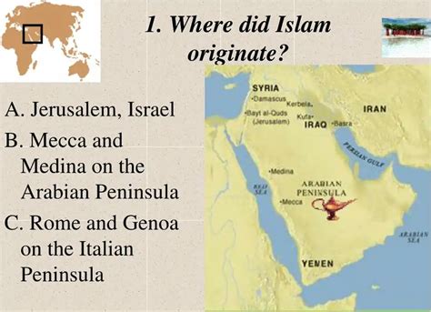 How Did Islam Begin? - Learn Islam - Quran Mualim