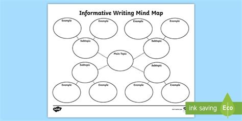 [View 42+] 15+ Template Brainstorming Template Mind Map Examples Images GIF