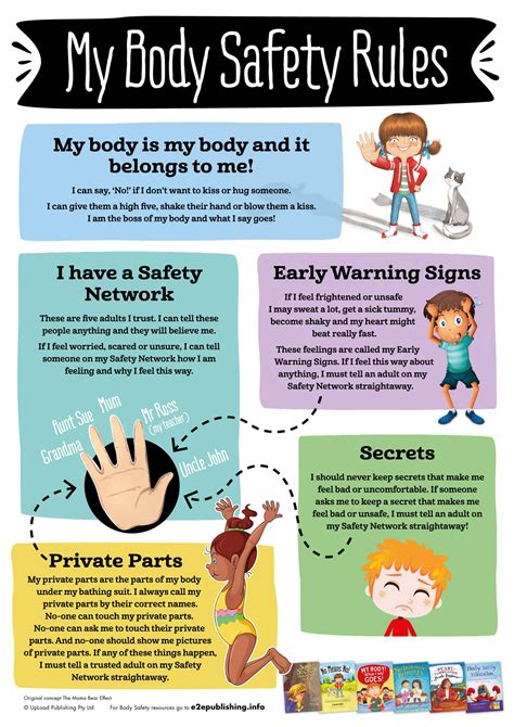 FREE Body Safety Rules... - Some Secrets Should Never Be Kept | Facebook