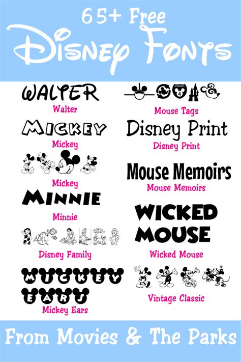 65+ Free Disney Fonts from the Movies & Parks - Your Everyday Family ...