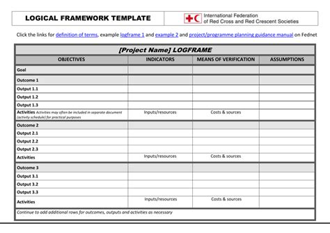 Logical framework (“logframe”) template