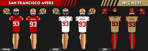 NFL Uniform Concepts from Jon Robertson | Uni Watch