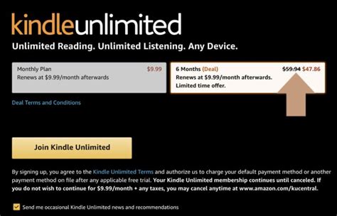 Kindle Unlimited – here is everything you should know this year