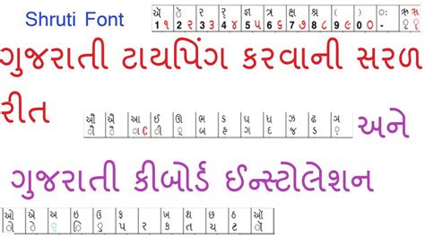 Gujarati Fonts Free For Coreldraw - bestnfil