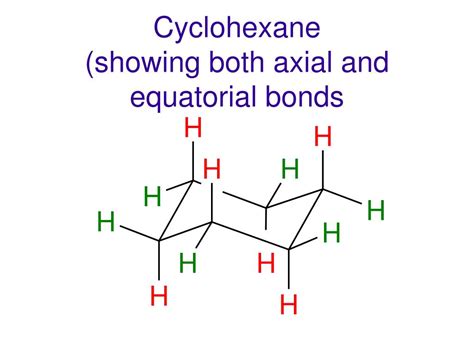 Cyclohexane Axial And Equatorial Positions