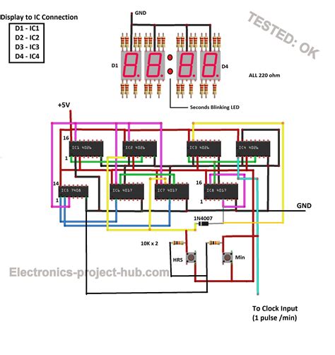 Digital Clock Circuit Using basic ICs | Electronics projects diy ...