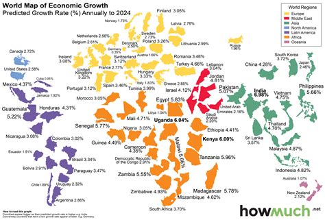 This World Map Shows the Economic Growth Over the Coming Decade