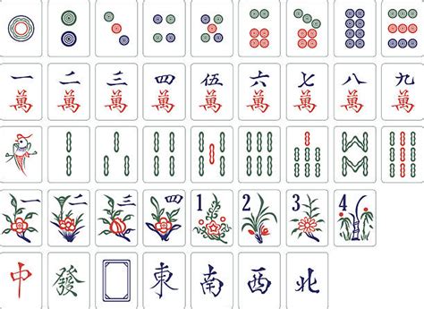 free clip art mahjong tiles 10 free Cliparts | Download images on Clipground 2024