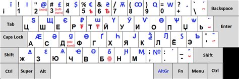 Russian Keyboard For Windows 8