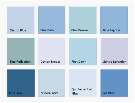 Dulux Blue Paint Colours, HD Png Download - kindpng