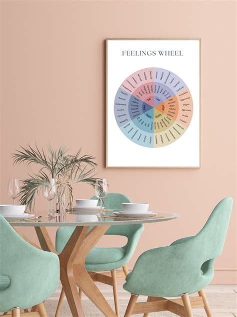 Feelings Wheel Digital Poster Mental Health Posters - Etsy