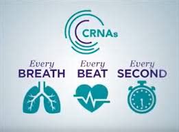 Celebrate CRNA Week - Minority Nurse