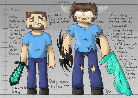 Steve and Herobrine comparision by TigeraRainbowra Minecraft Ships, Minecraft Comics, Minecraft ...