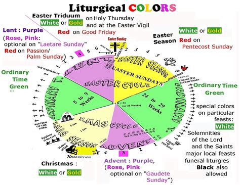 Printable Catholic Liturgical Calendar For certain circumstances, you ...