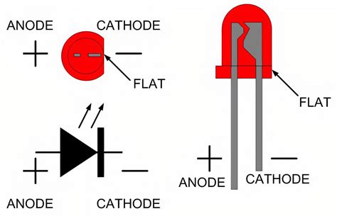 How to Connect LED to Arduino and Control it - NerdyTechy