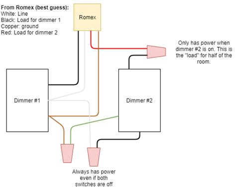 [DIAGRAM] Led Dimming Wiring Diagram Capacitor - MYDIAGRAM.ONLINE