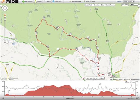 Cycle routes Peak District Ashbourne Loop - Sportive Cyclist