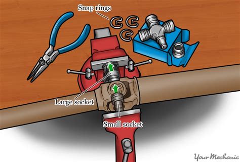 How to Replace a Worn Out U-Joint | YourMechanic Advice