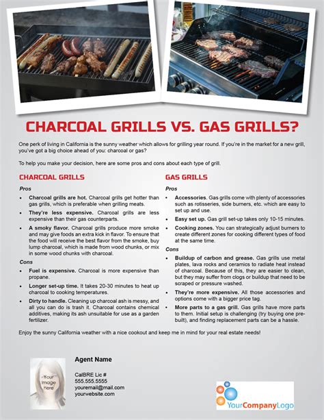 FARM: Charcoal grills vs. gas grills? | firsttuesday Journal