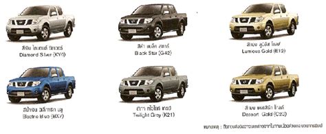 Nissan navara colours