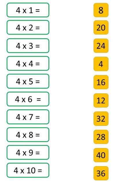 Practice 4 Times Tables Worksheet