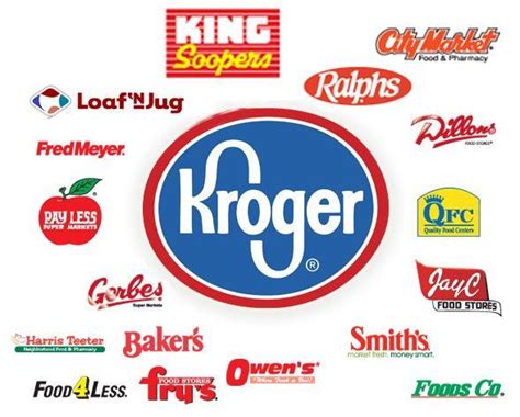 King Soopers Logo