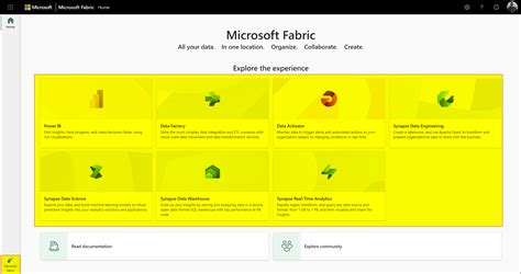 MS fabric trial account shows only power BI feature. - Microsoft Q&A