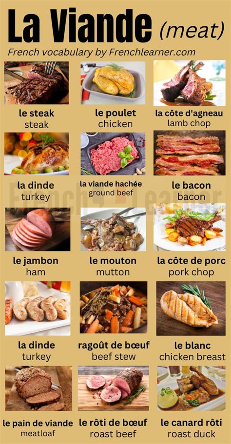 French Food With Names