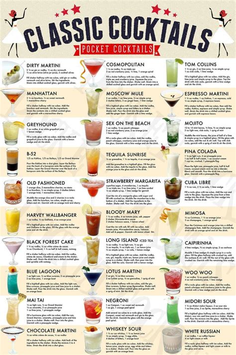 Cocktails Poster, Classic Cocktails Print, Drink Recipes, Cocktails Art, Cocktail Gifts, Drinks ...