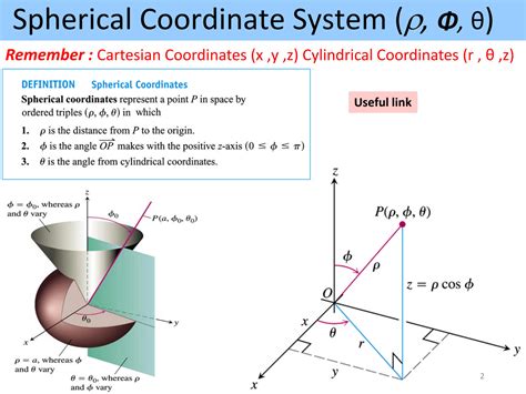 SOLUTION: Triple integrals spherical coordinates - Studypool