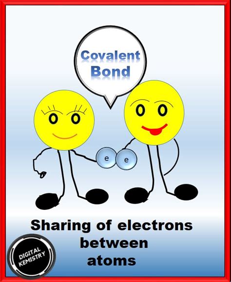 Covalent Bond Animation - Chemistry | Covalent bonding, Chemistry classroom, Chemistry education