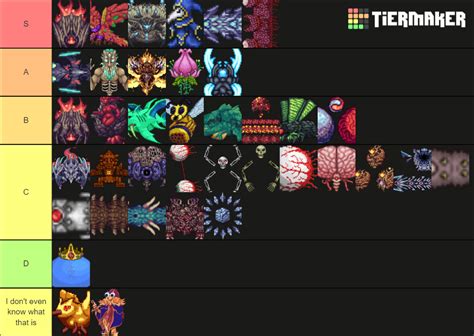 noway'; -- Tier List (Community Rankings) - TierMaker