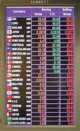 exchange rate: board displaying Exchange rates - Students | Britannica Kids | Homework Help