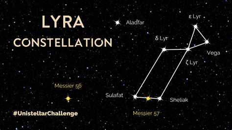 Lyre (constellation) - Lyran Vega