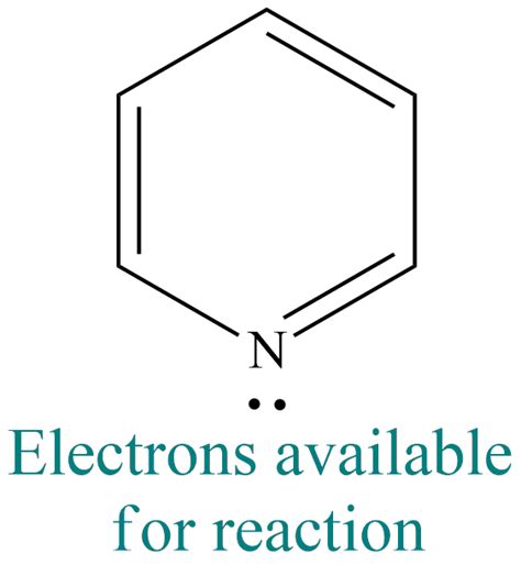 Pyridine - 6-membered Heteroaromatic Ring: Detailed Explanation ...