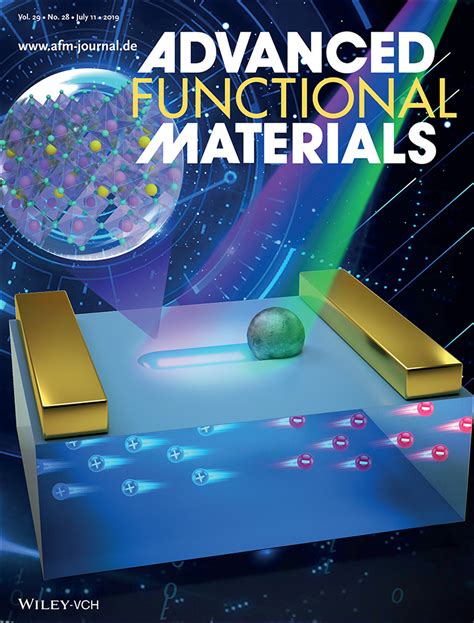 Anomalous Photovoltaic Effects: Ferroelectric, Photoelectric, and ...