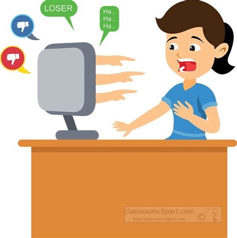 Cyber Bullying Clipart