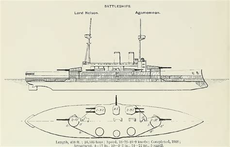 Plans of Lord Nelson Class Battleship