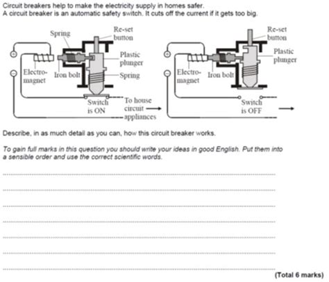 Uses of Electromagnets — Gateways School