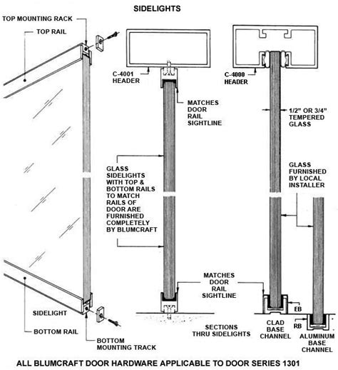 Image result for glass door section | Sliding glass door, Best sliding glass doors, Glass door