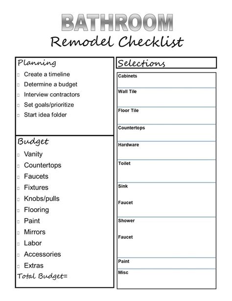 Bathroom Renovation Checklist: Your Essential Guide For A Successful Remodel – Modernize core