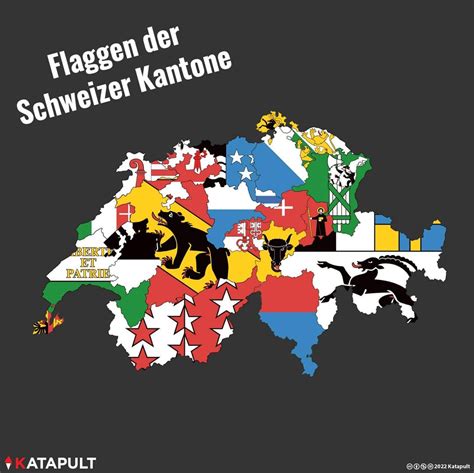 Flags of the Swiss 🇨🇭 cantons : r/MapPorn