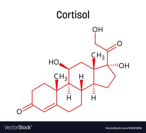 Cortisol structural formula of molecular structure