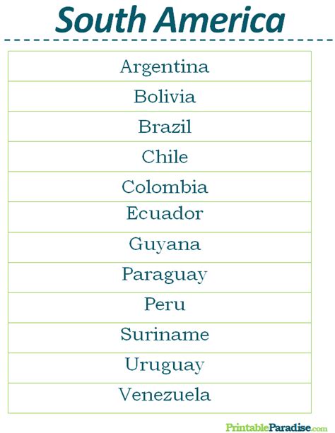 Printable List of Countries in South America